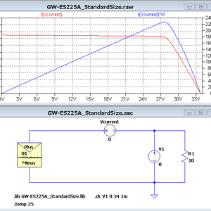 LTspice ソーラーパネル GWソーラー GW-ES225A_StandardSize