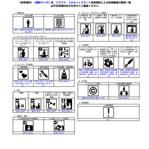 【御咲ライネ】用　ブラウス・コルセットスカート 缩略图 3
