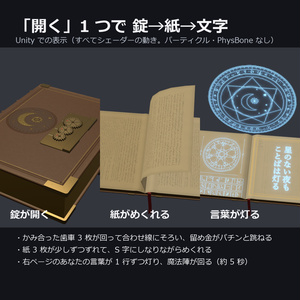 魔導書 ― 歯車の錠が開き、ページがめくれて自分の言葉が光る（文字ツール付き・MA対応・2色）【VRChat】 缩略图 5