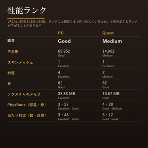 【VRChat】からくりちゃん v2.0 — 高品質PC版・従来Quest版付き 缩略图 7