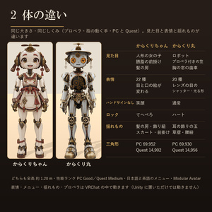 【VRChat】からくりちゃん＆からくり丸 v2.0 2体セット — 高品質PC・従来Quest付き 缩略图 2