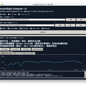 AudioSight Analyzer