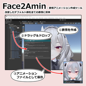 【簡単.anim保存/読込】Face2AnimPro 【Unity Editor拡張】- 改変した表情をそのままアニメーション書き出し