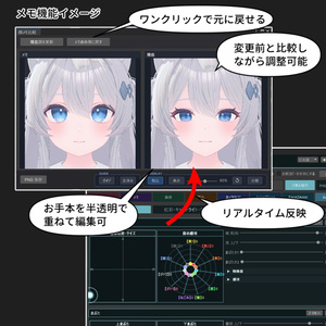 【VRChat 表情改変支援ツール】MorphCanvas2 - for ライム -Lime-【Unity Editor拡張】 缩略图 6