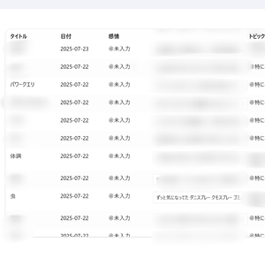 【体験版支援価格】「マルチマルチ」SQLITEを多対多リレーションとマルチビューで扱えるローカルDBCRUD