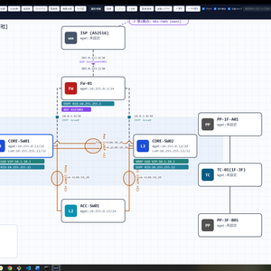 【近日販売予定】NET/DRAFT - ネットワーク構成図・ドキュメント自動生成ツール（Windows/macOS/Linux対応）