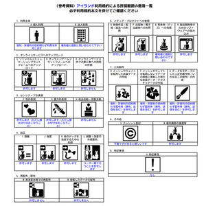 複数アバター対応！封淫札 缩略图 4