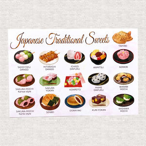 シマエナガのみたらし団子キーホルダー - tebasaki shop - BOOTH