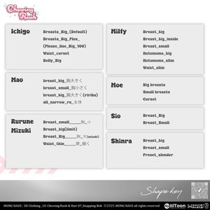 【20アバター対応】Chewing Rush🫧 缩略图 28