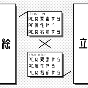 CPテンプレート＆うちの子設定テンプレート