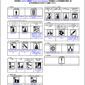 【無料版あり】Avatar Item Displayer 缩略图 3