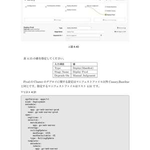 pospomeのサーバサイドアーキテクチャ2（PDF版）