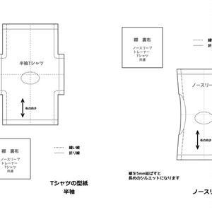 オビツ11男子服が絶対できる禁断の魔導書（無印） - Dollhouse Andy