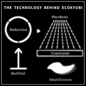 ✨無料配布✨Quest対応九尾「ECOKYUBI」  - By バーチャル餓狼ロロミ / CP3 缩略图 2
