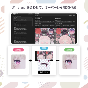 [無料]UVテクスチャ転送ツール