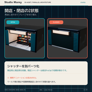 【Unity・VRChat対応】地下街の書店・雑貨店モジュール R3｜Blender・FBX・GLB 缩略图 2