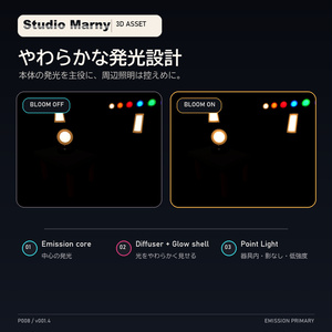 【PC向けUnity／VRChat】Color Glow Stand Lights｜発光スタンドライト3種・6色 3Dアセット v001.4 缩略图 3