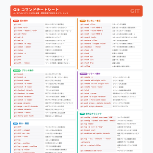 Git コマンドチートシート