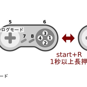 SFCコントローラーUSBゲームパッド化基板