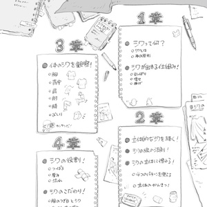 S4U SPICE BOX【DL版】 - S4U - BOOTH