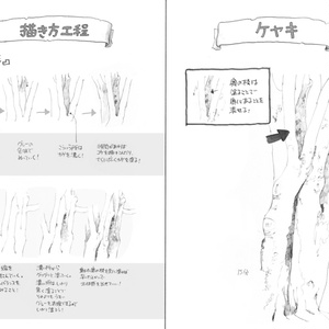 大平晋也資料集 - stbreak - BOOTH