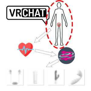 【VRChat向け】HapticLinkSystem