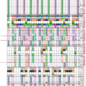 京王電鉄 各駅 大判 時刻表 25年3月発行