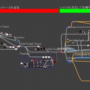 SubstanceDesignerでつくるマテリアルvol.2 【崖】