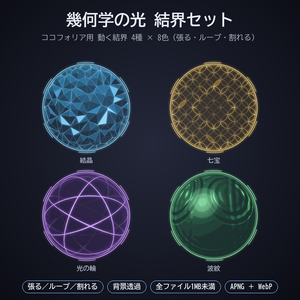 幾何学の光 結界セット｜ココフォリア用 動く結界 4種×8色（張る・ループ・割れる）APNG／WebP