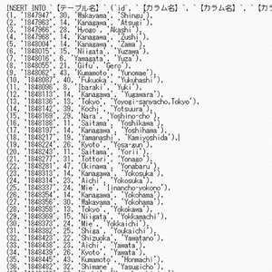 【DL版】ISO都道府県・市区町村コードデータベース（SQL）一式