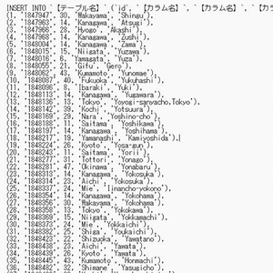 【DL版】ISO都道府県・市区町村コードデータベース（SQL）一式