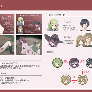 【第6回VNオンリー】Magfiliaペーパー