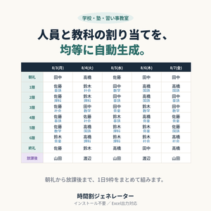 時間割ジェネレーター｜人員と教科の割り当てを自動生成