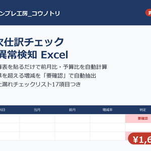 【経理向け】月次決算を早く・漏れなく回す進捗管理テンプレ｜締めタスク31件＋報告文例＋AIプロンプト