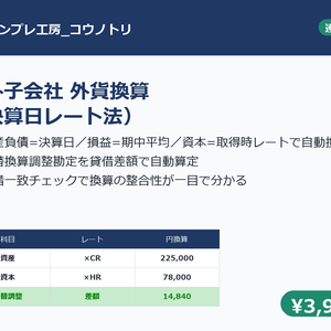 【連結決算】在外子会社 外貨換算テンプレ｜決算日レート法／為替換算調整勘定を自動算定