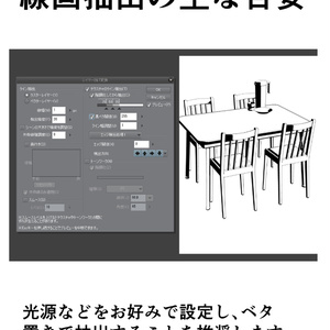 ３Dテーブルセット 缩略图 2