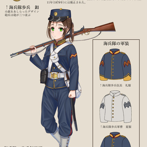 図解 ソビエト連邦軍の制服 1970-1991 ソ連・ロシア・ミリタリー - ほりこうショップ・絢正舎 - BOOTH