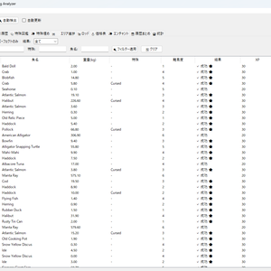 FISH ListTool