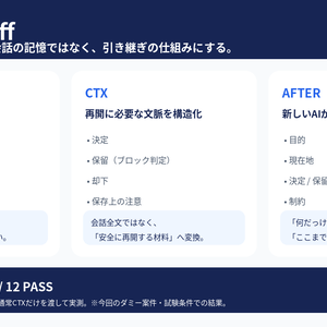 CTX Handoff 無料公開版｜AI作業の続きを失わない引き継ぎテンプレ