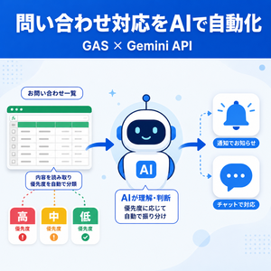 問い合わせ一次対応AIパックGoogleフォーム/GmailをAIで自動仕分け・記録・通知するGASテンプレート