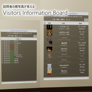 [VRCワールド] Visitors Information Board [無料]