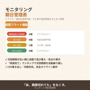 モニタリング期日管理表｜ケアマネ・相談支援専門員・サビ管の更新期限をまとめて管理【期限アラート・CSV書き出し・オフラインで動く】