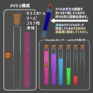 試験管set 缩略图 2