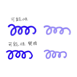 可能性ブラシ