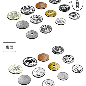 クリスタ3D素材・硬貨とコイントレー