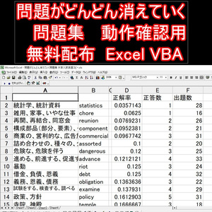 問題がどんどん消えていく問題集 動作確認用　無料配布