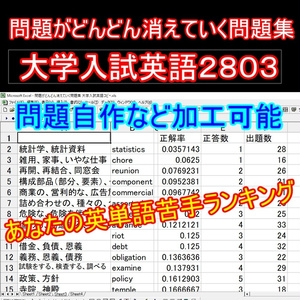 問題がどんどん消えていく問題集 大学入試英単語2803