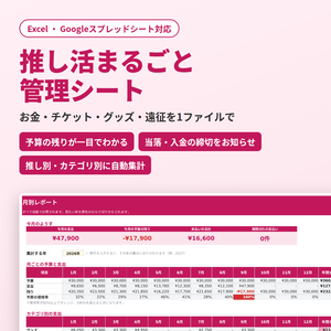 推し活まるごと管理シート｜予算・チケット当落・グッズ・遠征費を1ファイルで【Excel・Googleスプレッドシート対応】