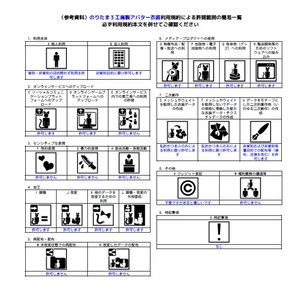 【せっけん対応】せっけんらいだー「人間のままで、せっけんにのろう」まめふれんず、クララv3、コロネv3、ロポリこん用 MA対応 PCVR/Desktop 缩略图 12