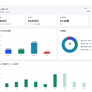ORDER（受注管理）— 製造業向け単一HTMLアプリ｜SlideUp
